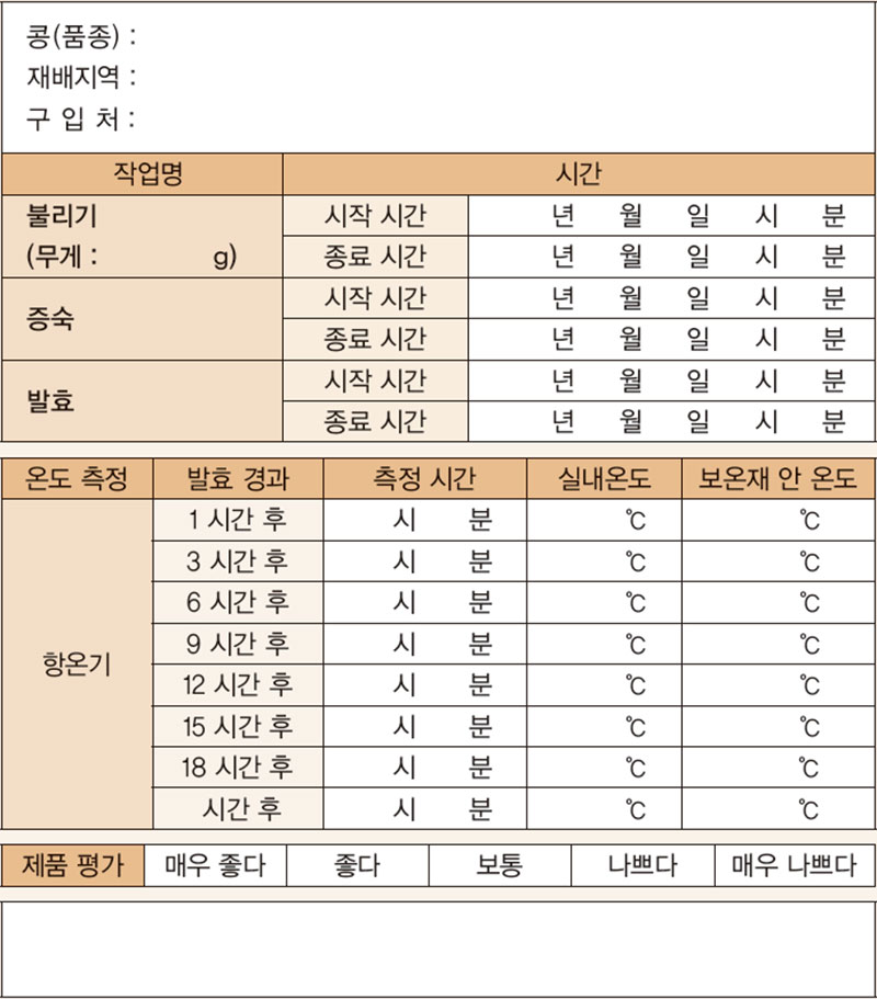 생청국 제조 기록표 양식