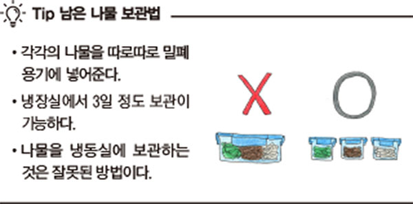 남은 추석 음식 활용 사전 나물보관법