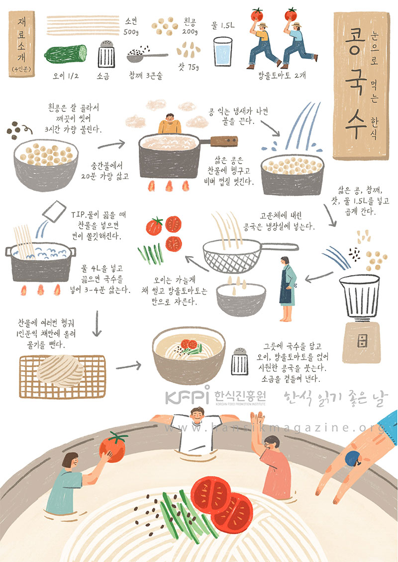 콩국수 레시피