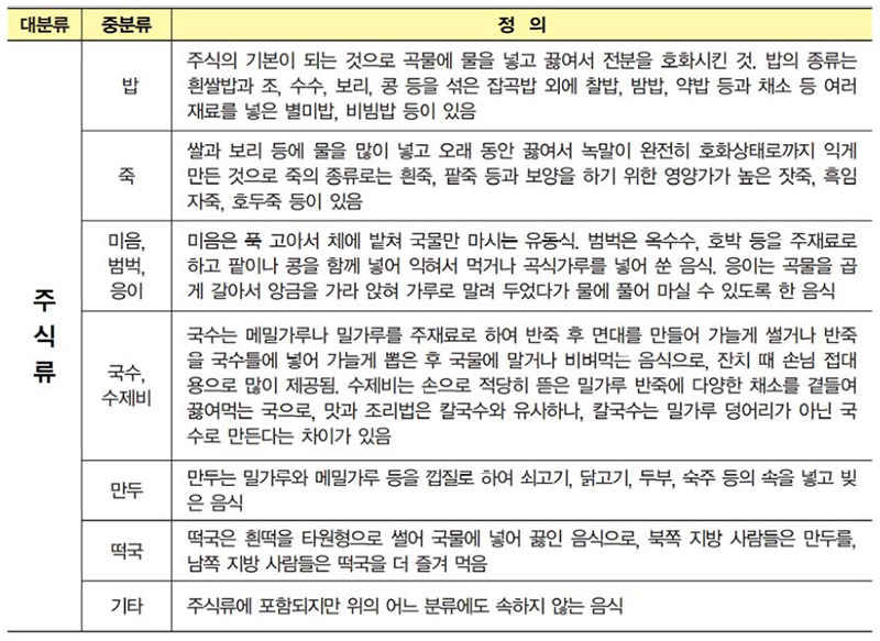 한식의 종류 및 정의 주식류