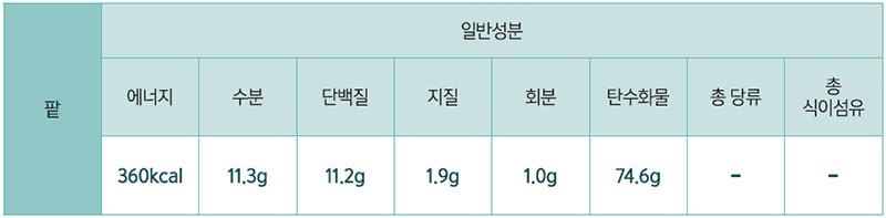 팥 영양성분