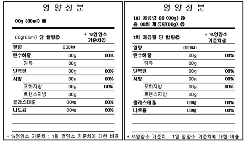 가공식품의 영양표시제