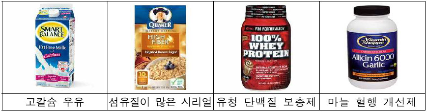 건강 식품