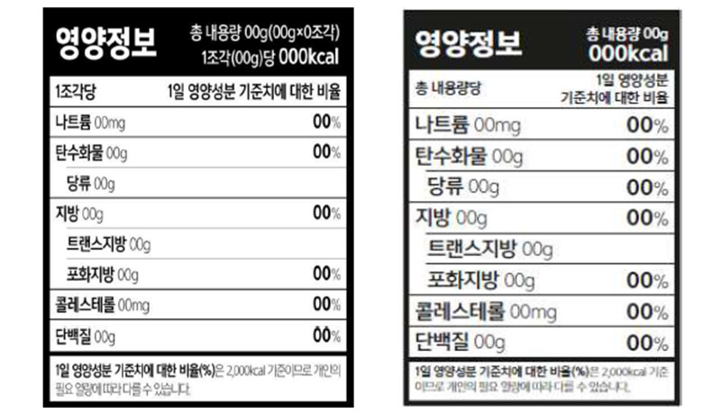 식품 영양성분표