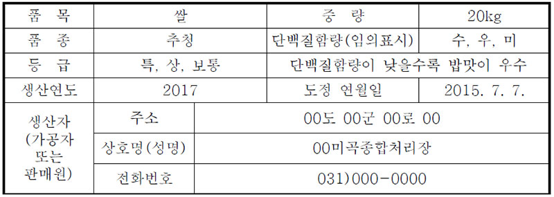 (예)포장 양곡 표시사항 일괄표시