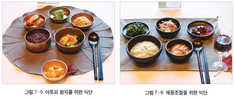 사찰음식 아토피, 체중조절을 위한 식단