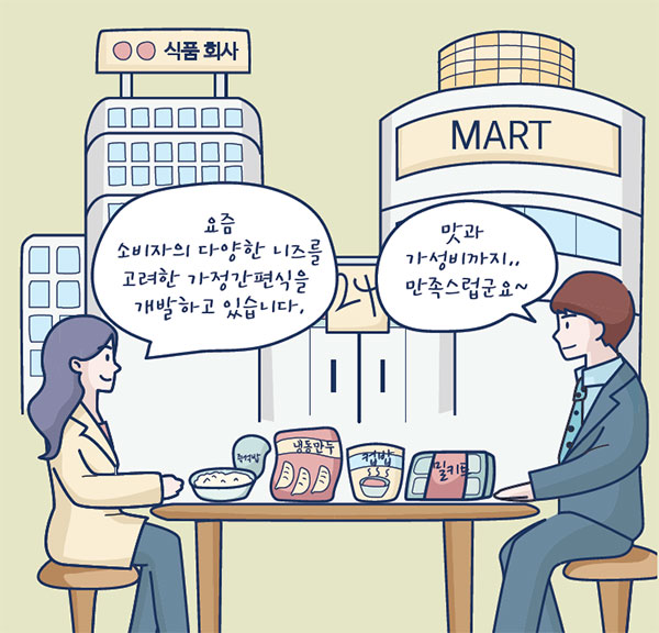 기업이 생각하는, 가정간편식