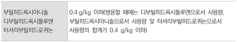 식품공전 과자류, 빵류 및 떡류 산화방지제 규격