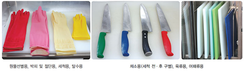 식재료 작업도구 관리