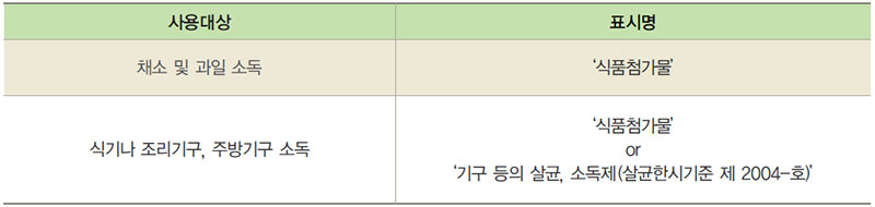 주방 살균소독제