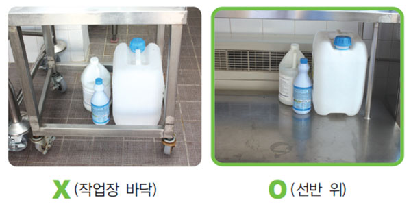 주방 소독제, 세척제의 올바른 보관