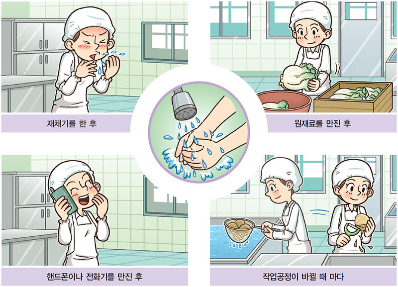식재료 작업자 복장 및 주의사항 No7.