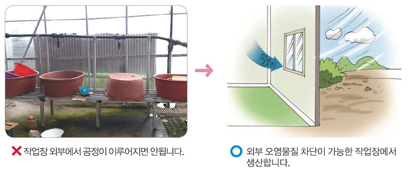 수산물 전처리 작업장 분리.구획.구분