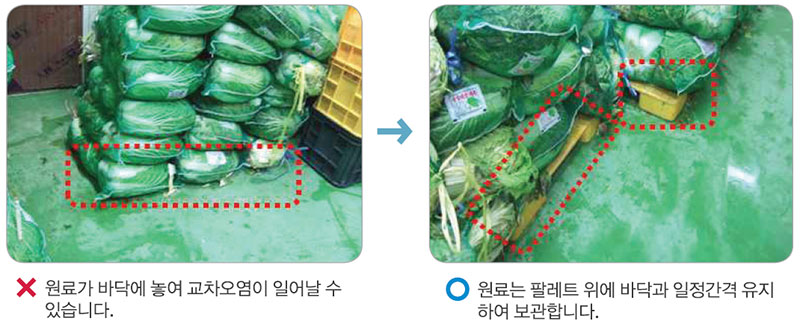 수산물 전처리 교차오염 방지 No1.