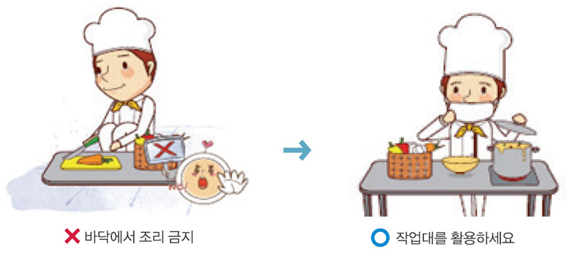 수산물 전처리 교차오염 방지 No2.