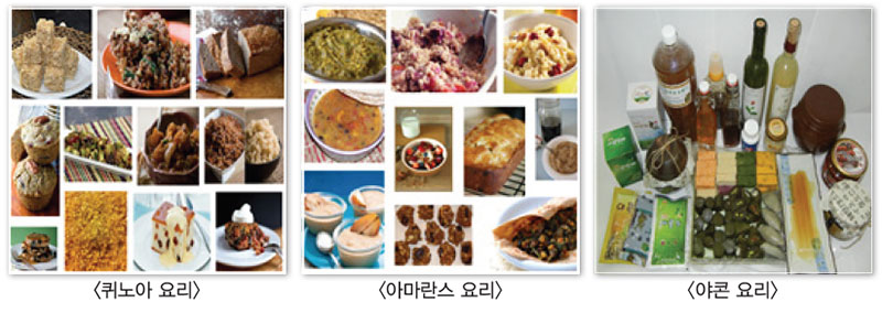 아마란스, 퀴노아, 야콘 요리