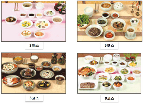 외국인을 위한 코스별 상차림