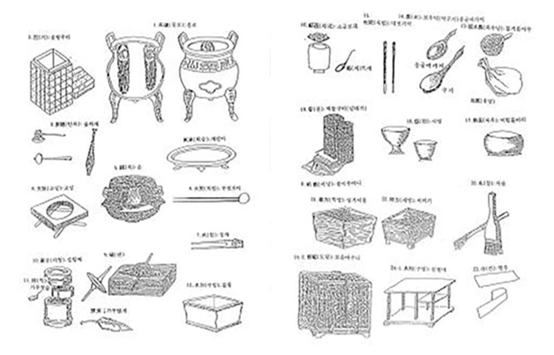 다경 사지기 (四之器) 茶器 그림