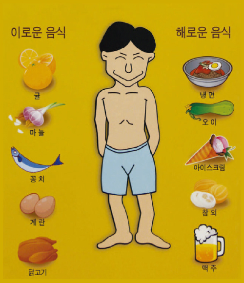 한의학 사상체질 소음인에게 이로운 음식과 해로운 음식