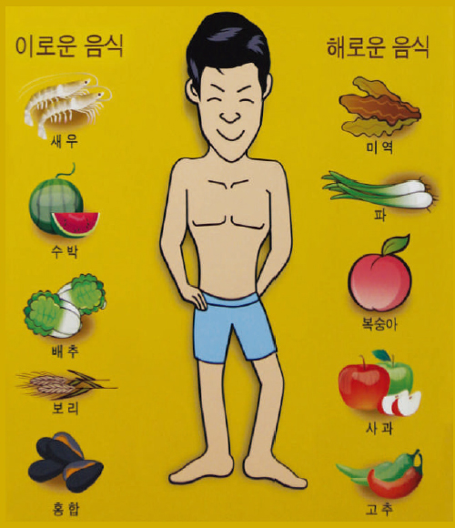 한의학 사상체질 소양인에게 이로운 음식과 해로운 음식