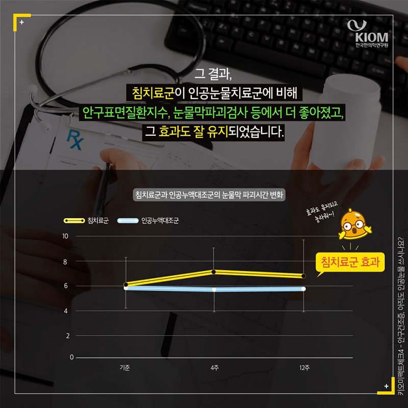 안구건조증, 아직도 인공눈물 쓰시나요? 사진 9번