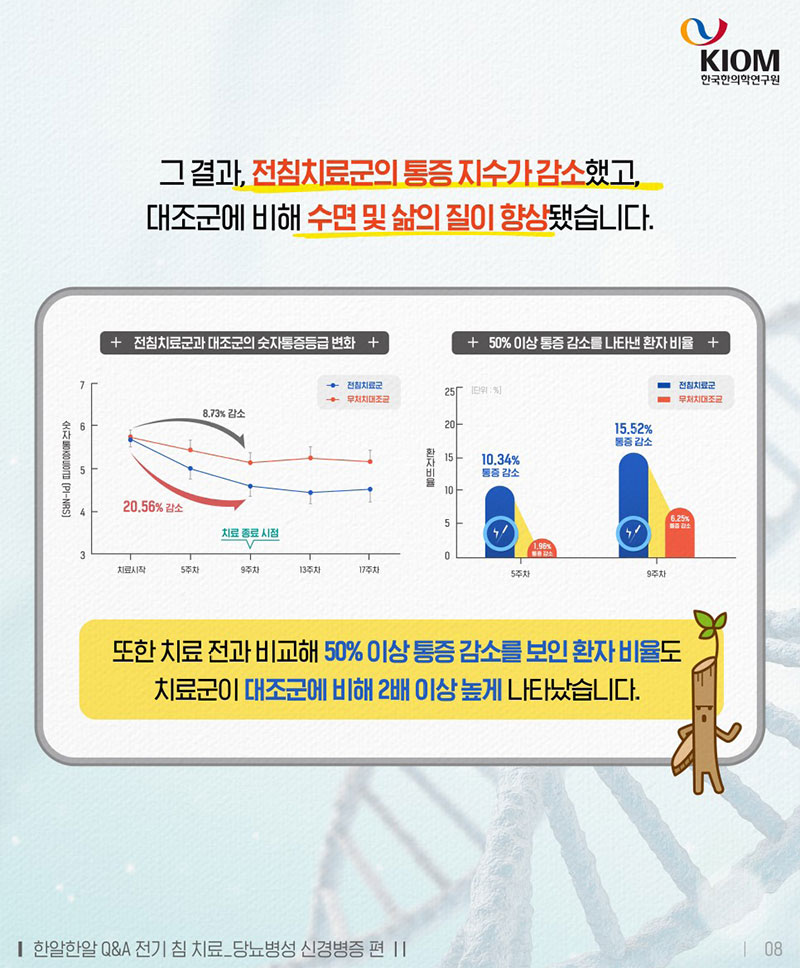 당뇨병성 신경병증, 한의학으로도 치료할 수 있나요? 사진 8번