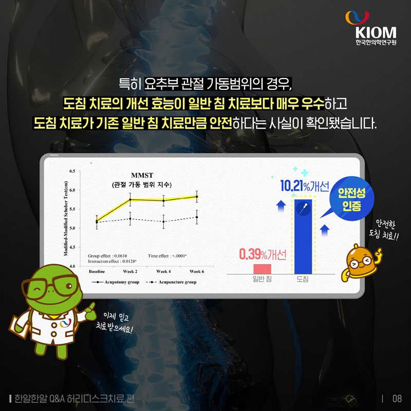 허리디스크, 한의학으로 치료 가능한가요? 사진 8번