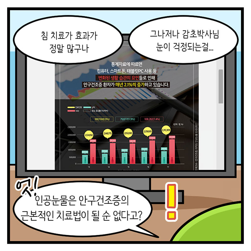 5화, 안구건조증, 감초의 위기 사진 5번