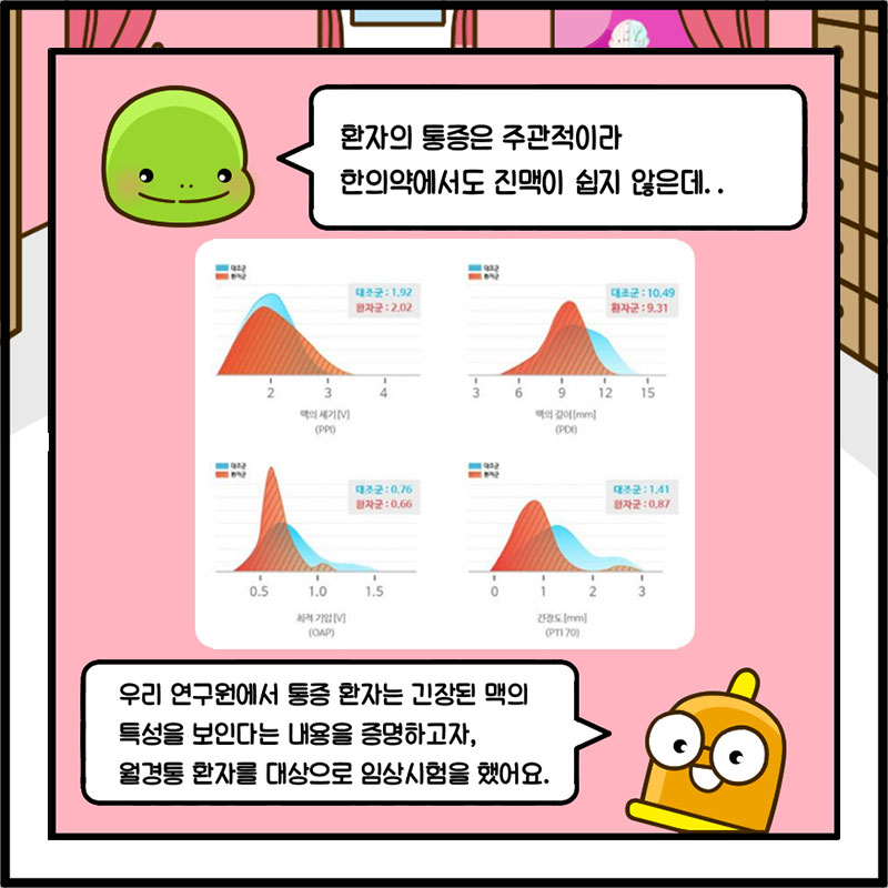 3화. 심한 월경통도 개선이 될까요? 사진 5번