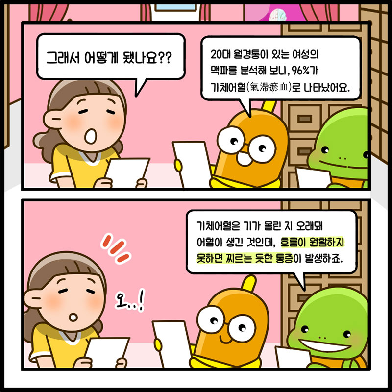 3화. 심한 월경통도 개선이 될까요? 사진 6번