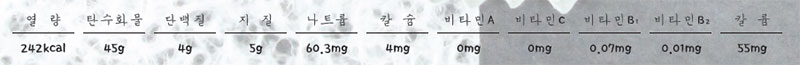 화전 영양성분표