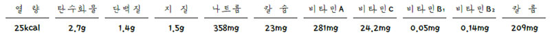 시금치무침 영양성분표