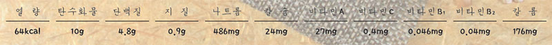 미역찹쌀수제비 영양성분표