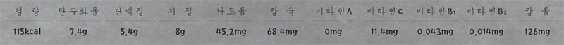 두부연근부침 영양성분표