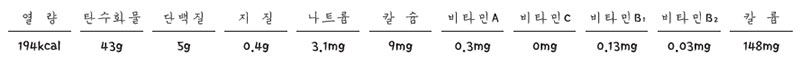 오곡밥/복쌈 영양성분표