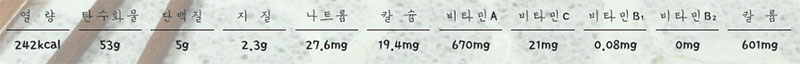 무밥 영양성분표