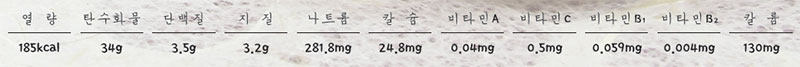 흑임자두부튀김 영양성분표