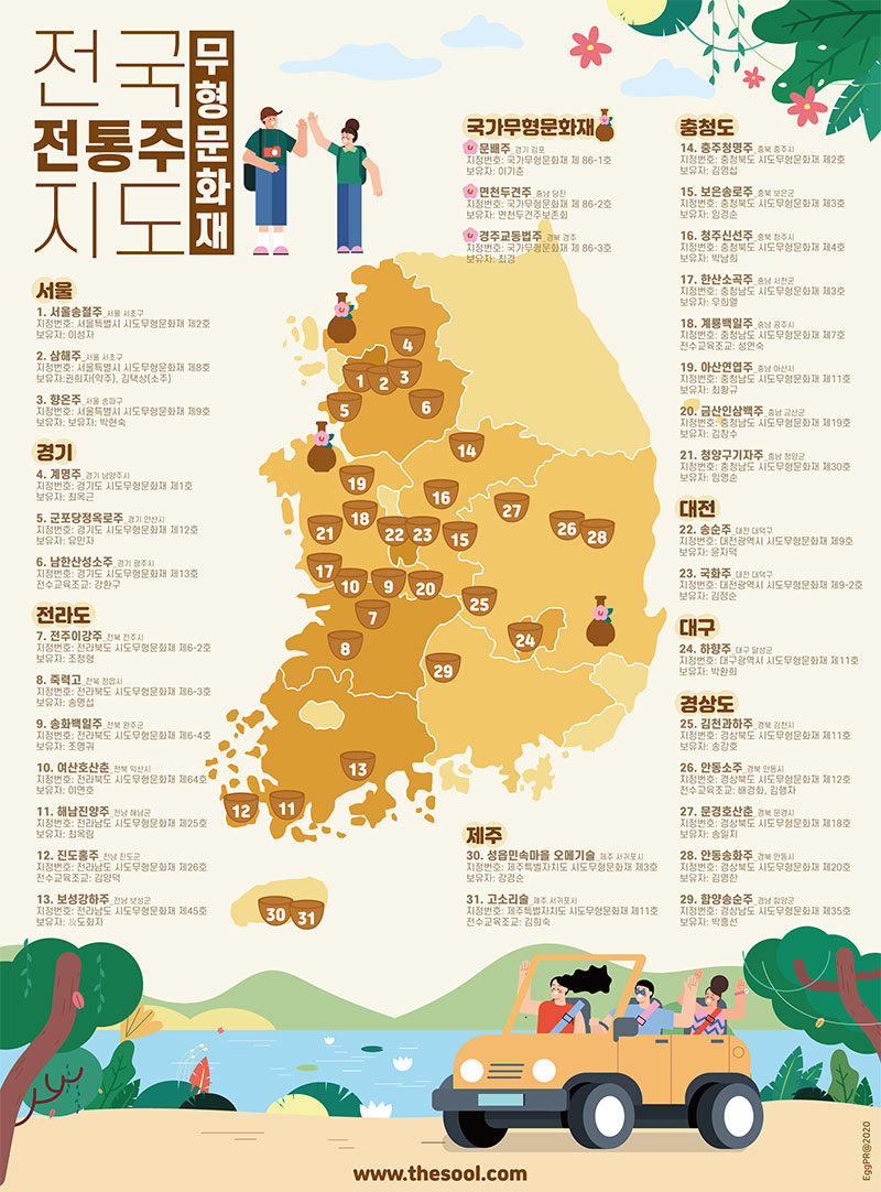 전국 전통주 무형문화재 지도