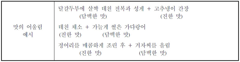 다섯가지 맛(五味)의 어울림