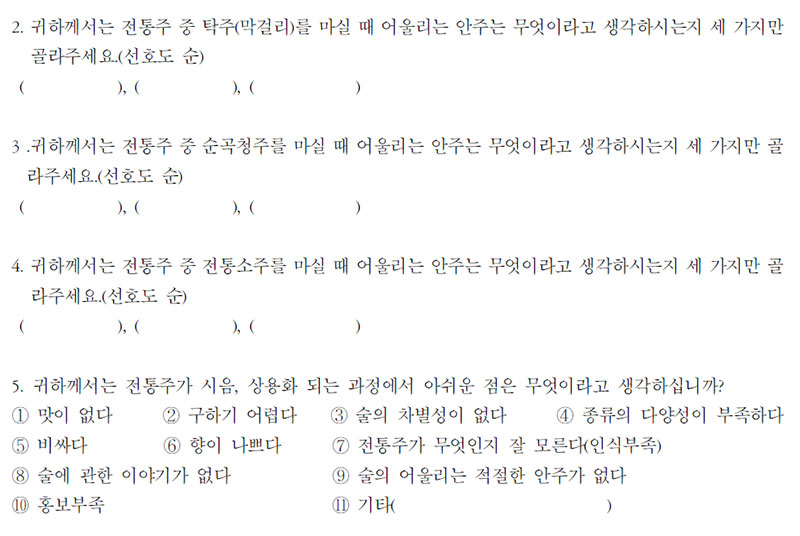 전통주와 어울리는 안주 선호도 조사 설문조사표 4.