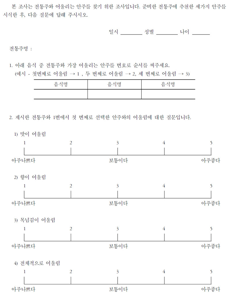 전통주와 안주 기호도 조사 관능조사표