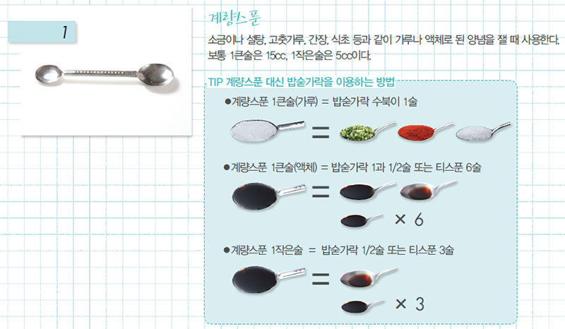 조리시 계량스푼