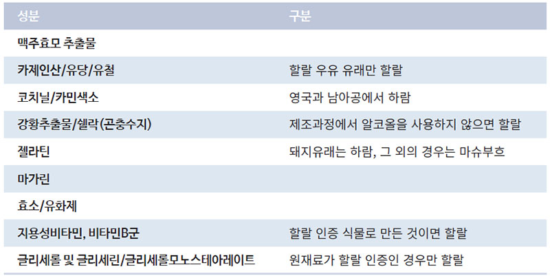 주요 마슈부흐 소재