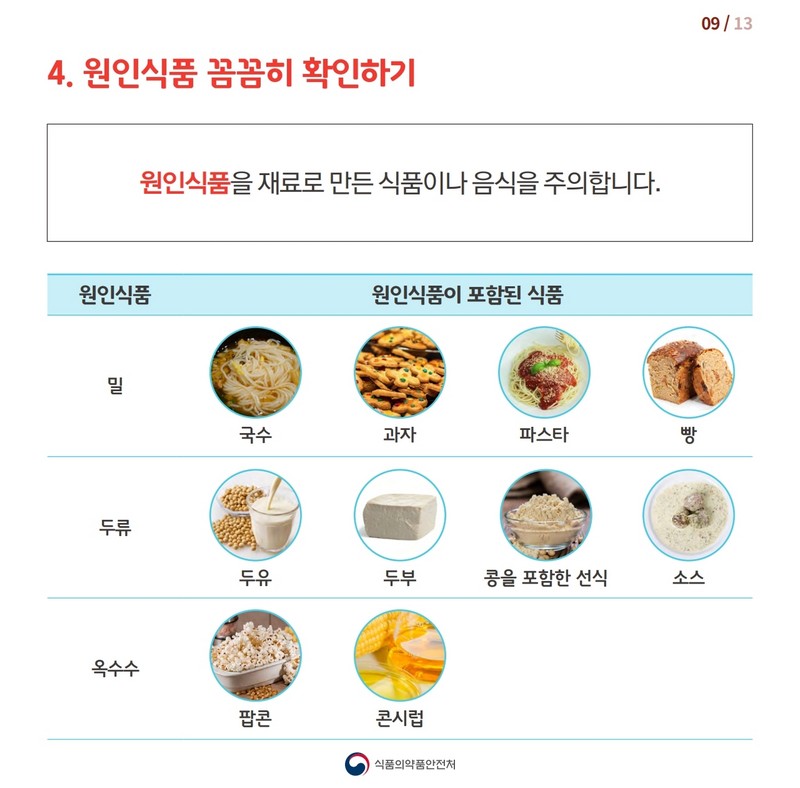 임신부를 위한 식품 알레르기 대처법 사진 10번