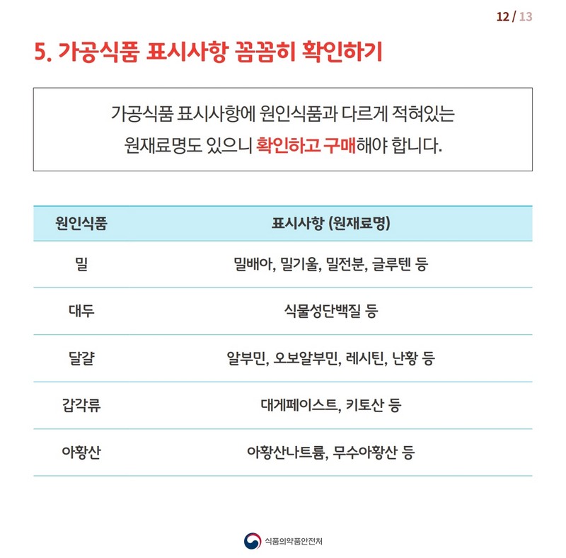 임신부를 위한 식품 알레르기 대처법 사진 13번