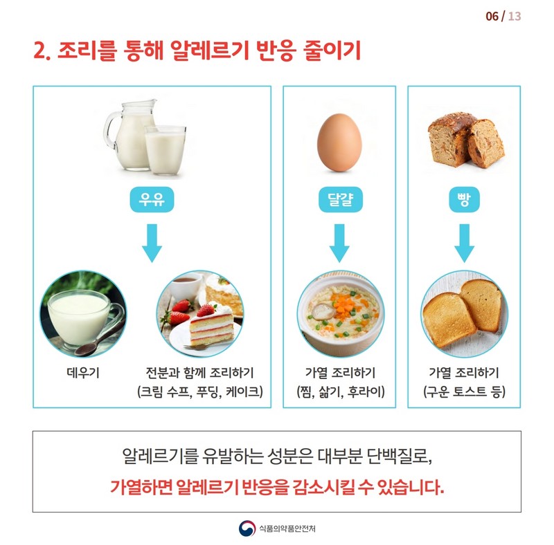 임신부를 위한 식품 알레르기 대처법 사진 7번