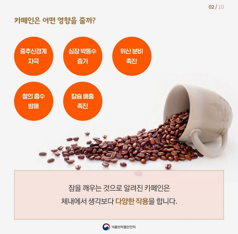 임신부가 커피를 마셔도 될까? 사진 3번