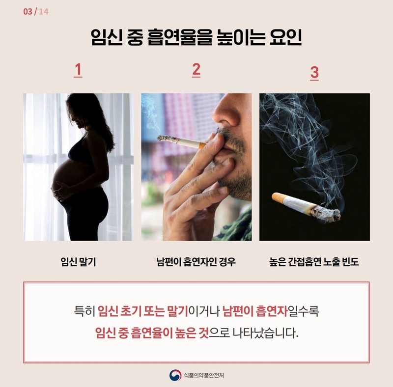 임신, 수유 중 흡연, 절대 안돼요 사진 4번