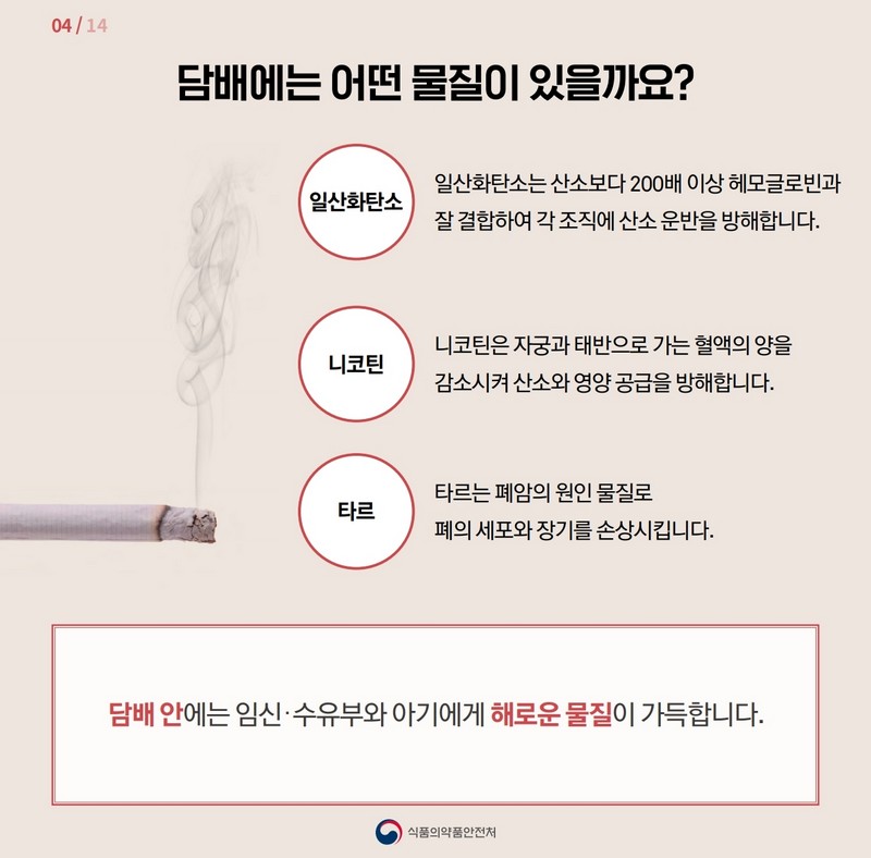 임신, 수유 중 흡연, 절대 안돼요 사진 5번