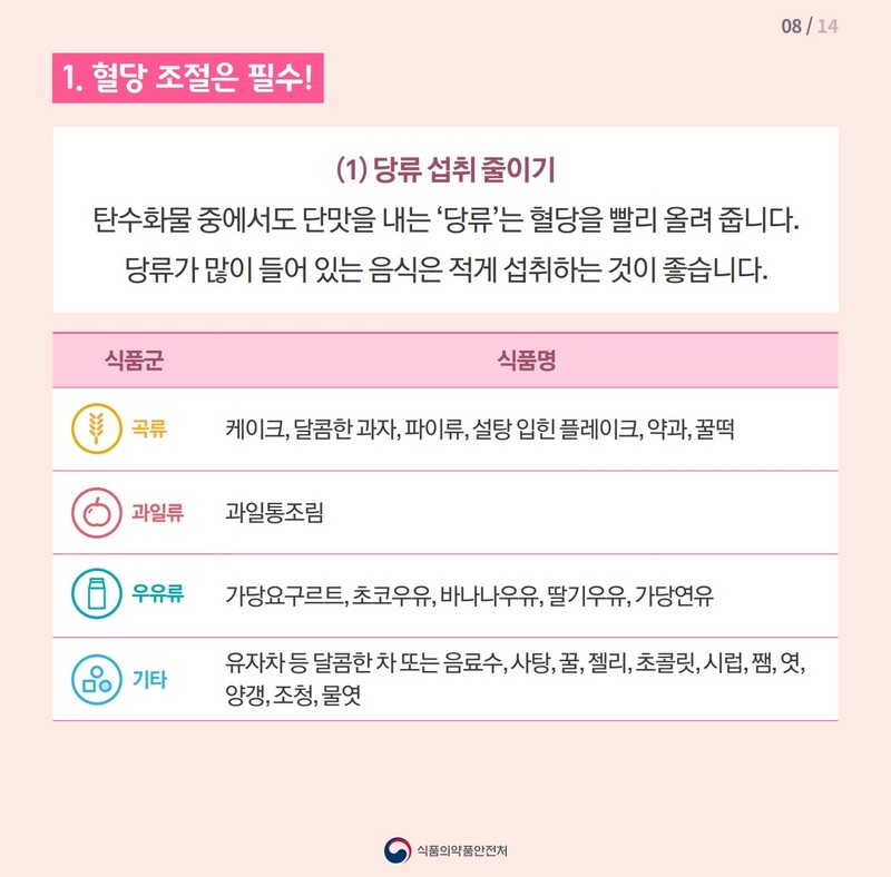 임신성 당뇨 이렇게 대처하세요 사진 9번